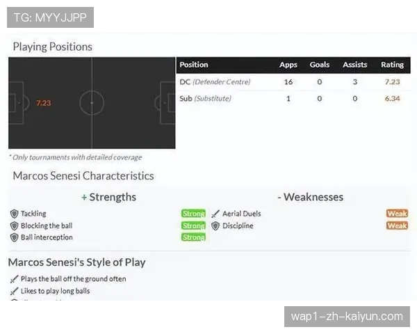 巴萨克里斯滕森重伤缺阵数月 中卫位置紧张迫使评估引援方案